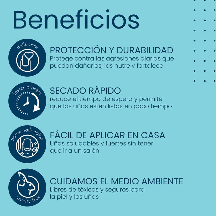 Gel Top Coat Glossy 15ml - Nooves Nails NOOVES NOOVES Gel Top Coat Glossy 15ml - Nooves Nails